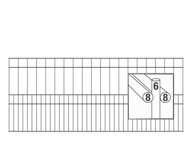 Doppelstabzaun MILO inkl. Pfosten