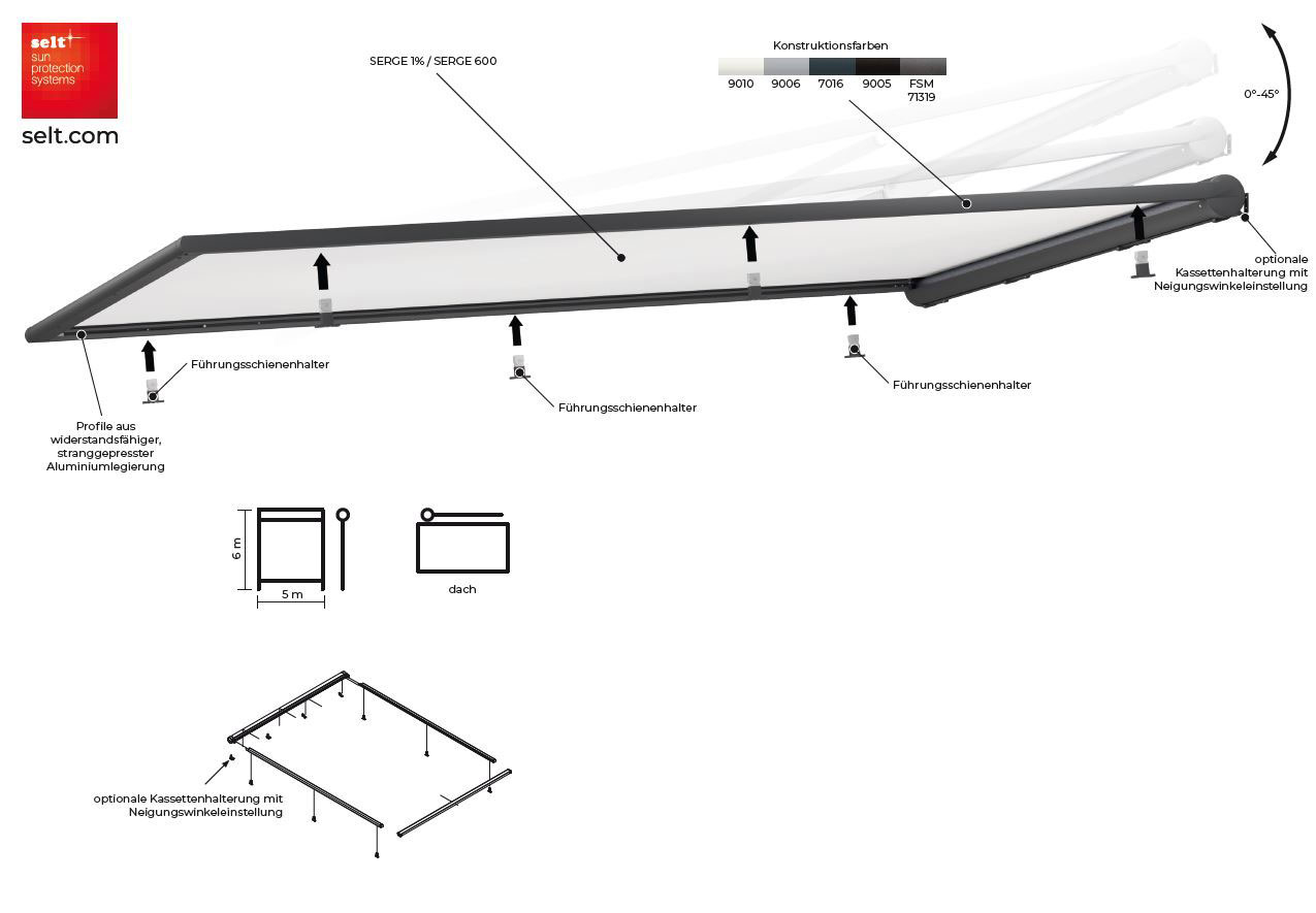 Pergola V Ziiip als Aufdachmarkise Detail