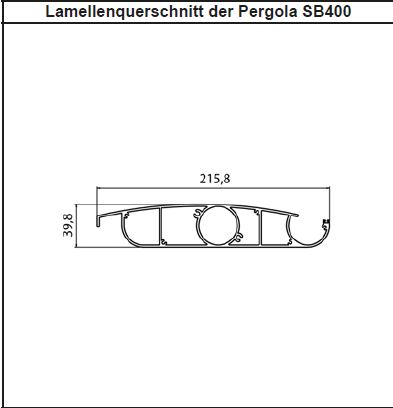 Lamellenquerschnitt SB 400