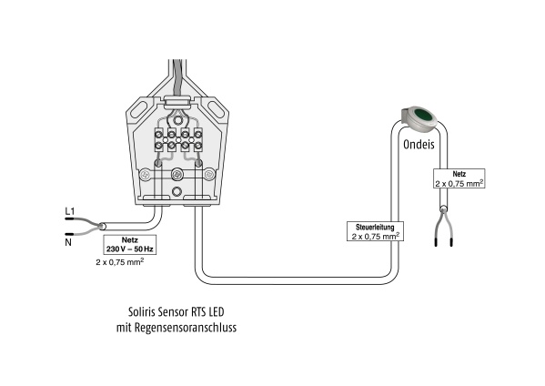  1818225-Soliris Sensor RTS LED-Anschluss.jpg